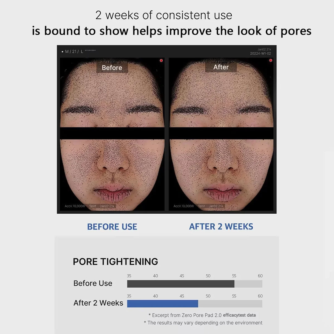 Medicube ZERO PORE PAD 2.0,Pre-Soaked Dual-Texture Cotton,Moisturizing & Calming Formula,Korean Skincare,K-Beauty,Korean Makeup