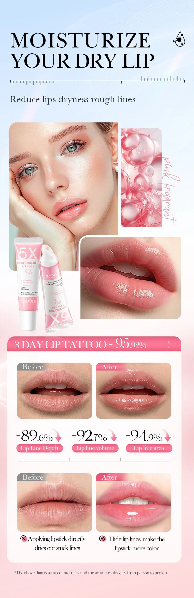 Remove Dark Lip Balm Lightening Melanin Mask Gloss Exfoliating Lip Pink Treatment Reduce Lip Lines Improve Dryness Moisturizing