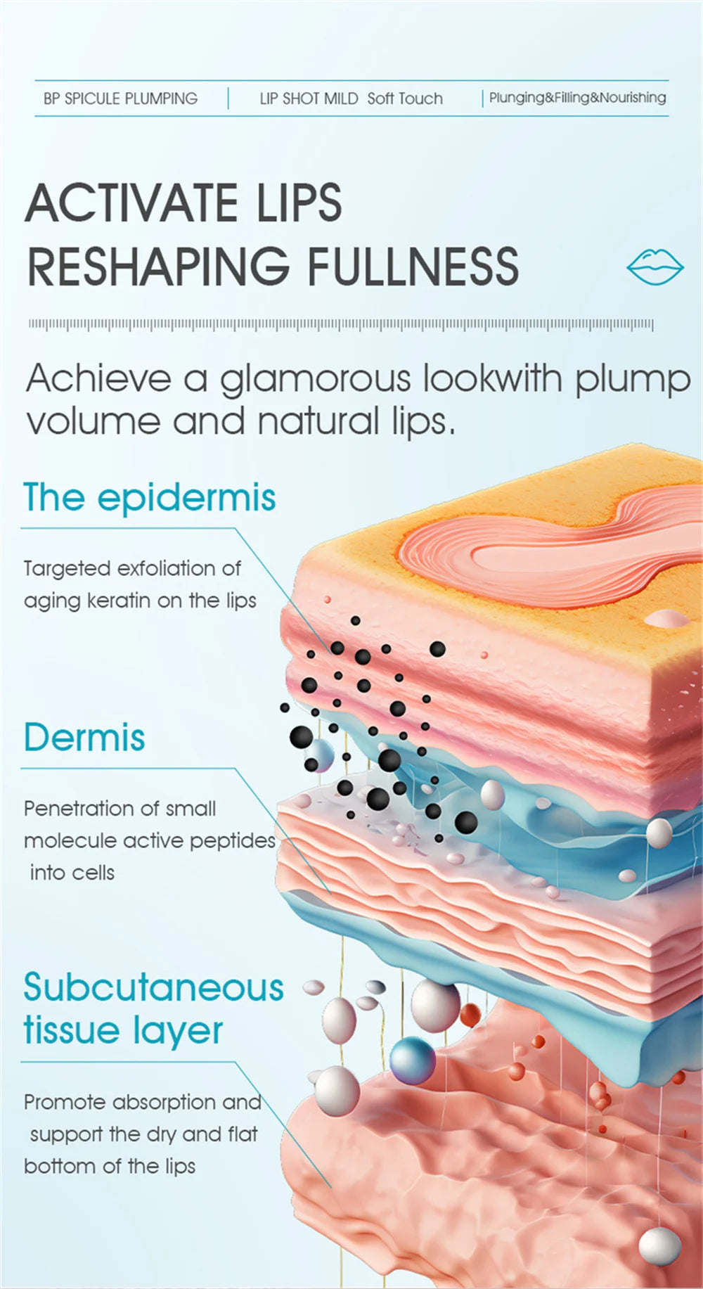 Remove Dark Lip Balm Fast Lightening Pink Lip Exfoliating Fade Lip Line Dead Skin Moisturizer Korean Care Products Beauty Health