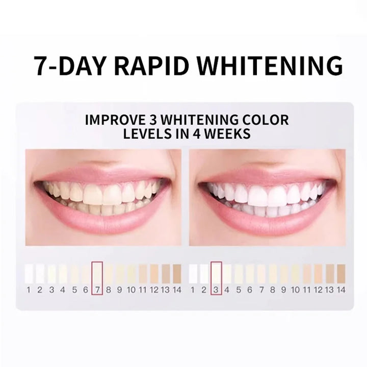 7.5% Hydroxyapatite Probiotic Whitening Toothpaste Enamel Oral Cavity Repair Breath Freshening Teeth Whitener Toothpaste 120g